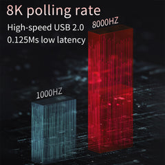 Darmoshark KT68 MAX Wired Magnetic Switch High-speed USB 2.0 8K RGB gaming Keyboard  With  CNC Aluminum alloy bottom