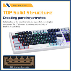 Darmoshark TOP98 Trio-mode Mechnical RGB gaming  Keyboard  With Top Mount structure & TFT display
